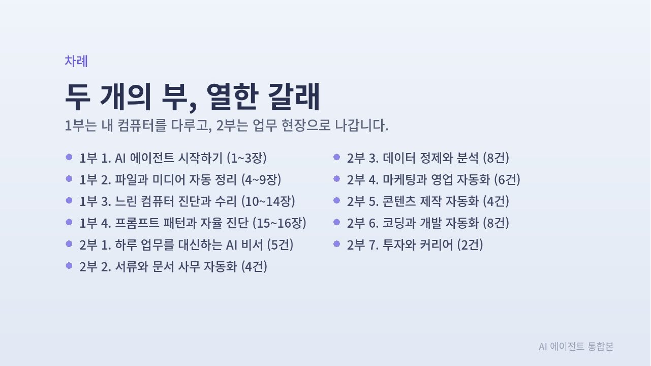 AI 에이전트 실전 통합본 슬라이드 2