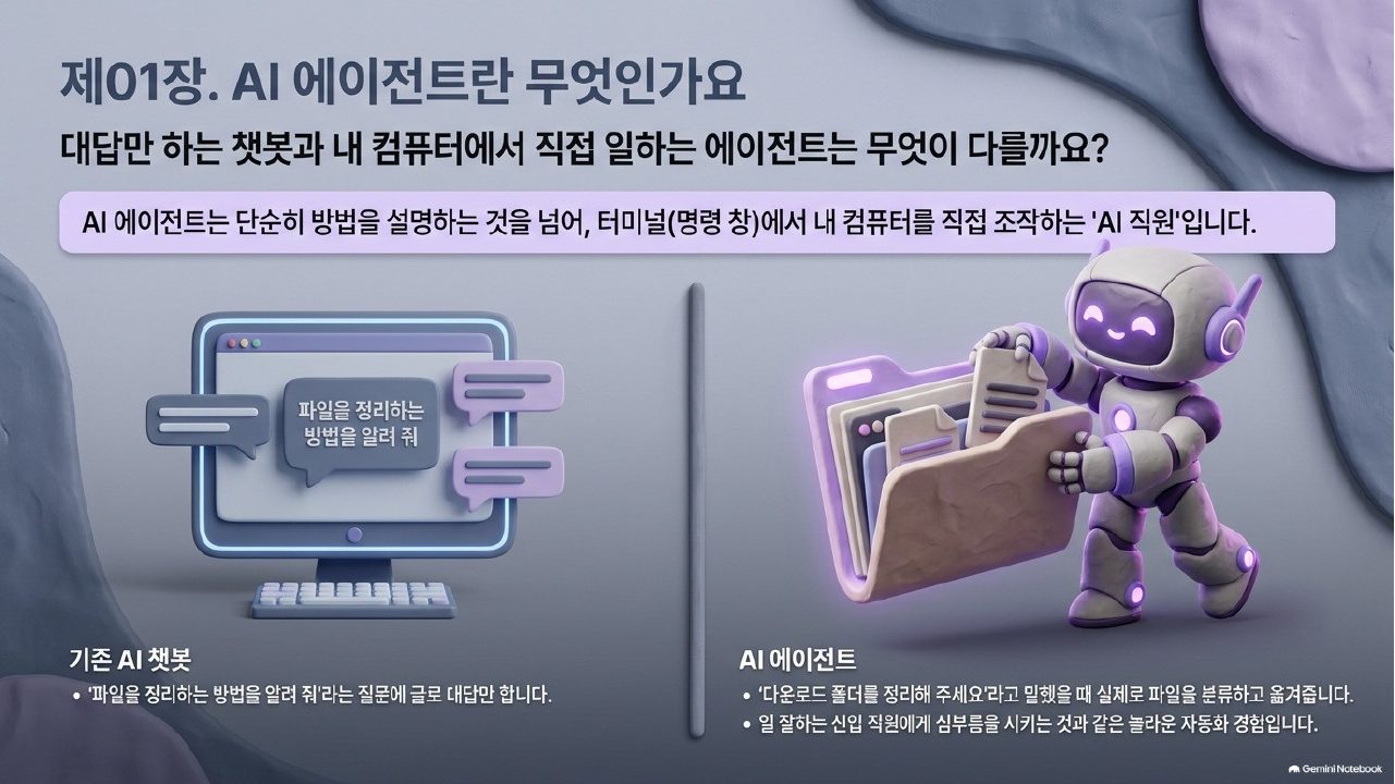 AI 에이전트 실전 통합본 슬라이드 5