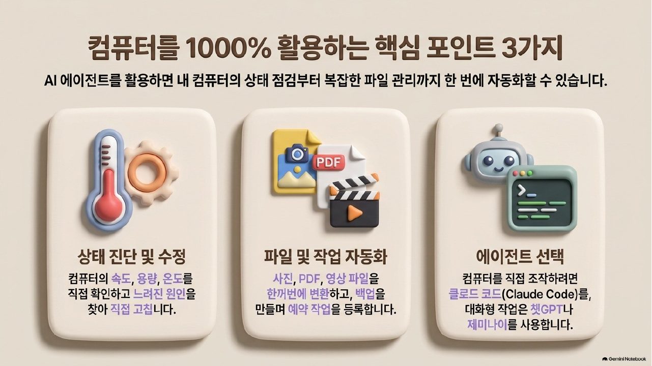 AI 에이전트 실전 통합본 슬라이드 6