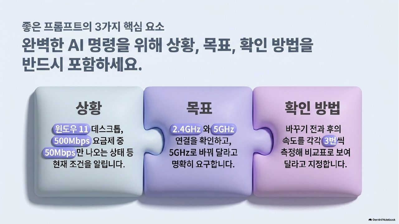AI 에이전트 실전 통합본 슬라이드 9