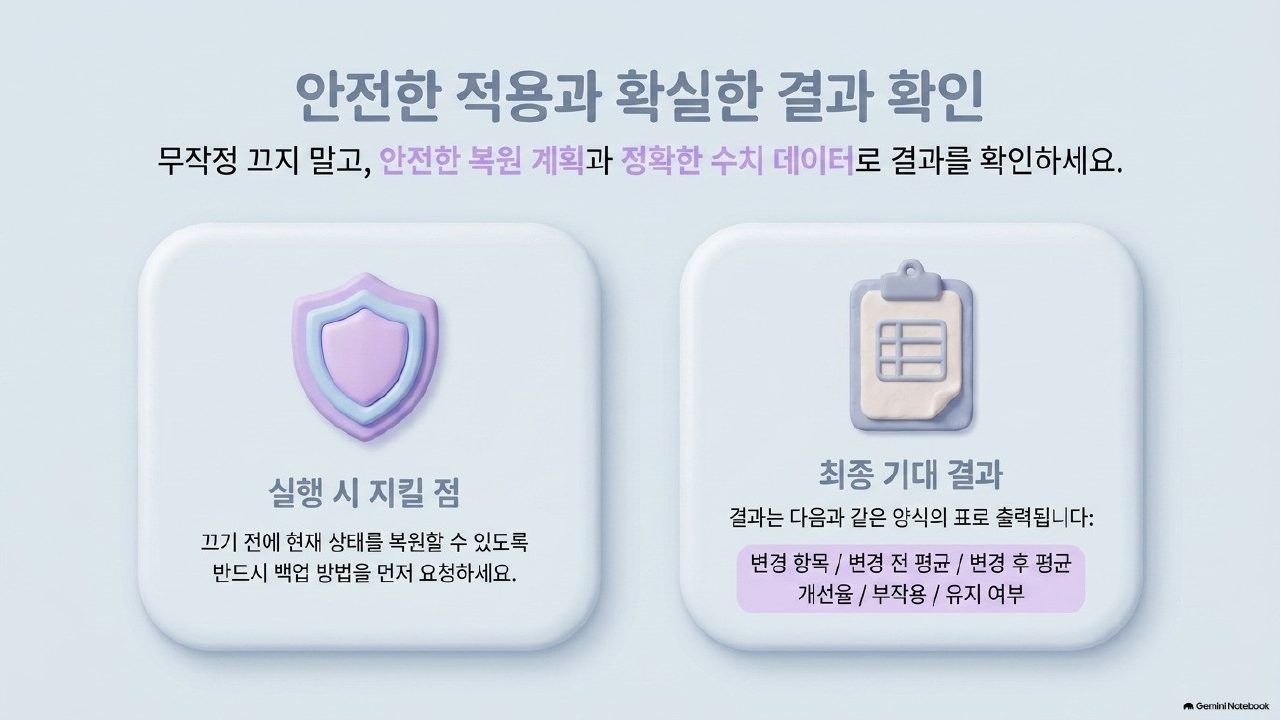 AI 에이전트 실전 통합본 슬라이드 39