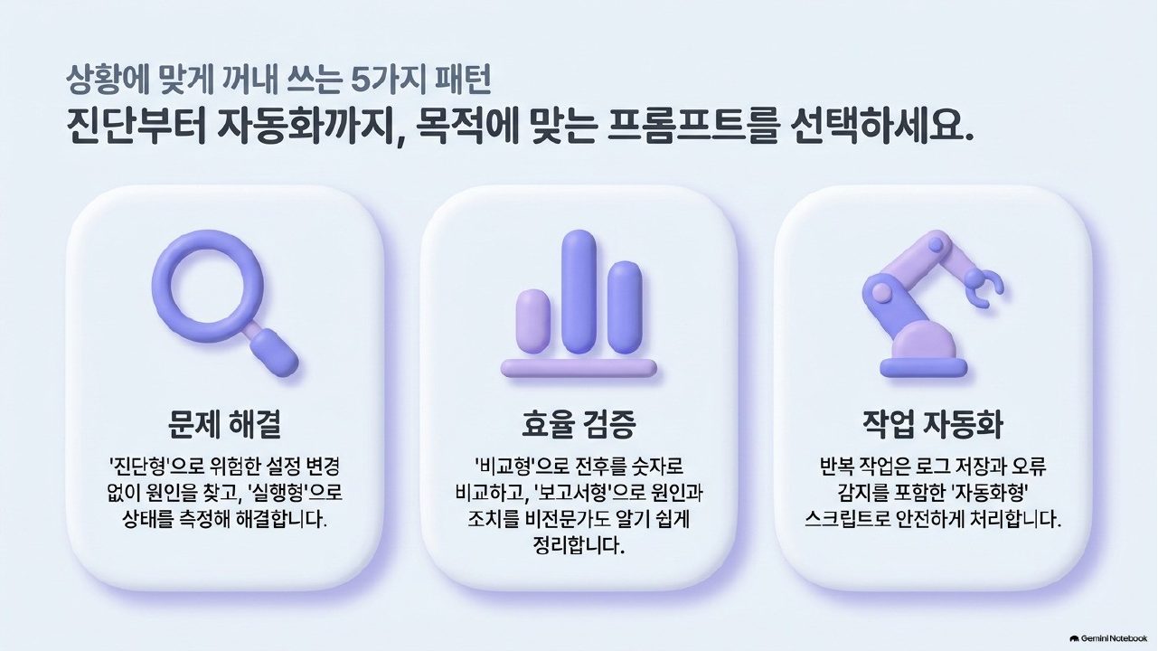AI 에이전트 실전 통합본 슬라이드 51
