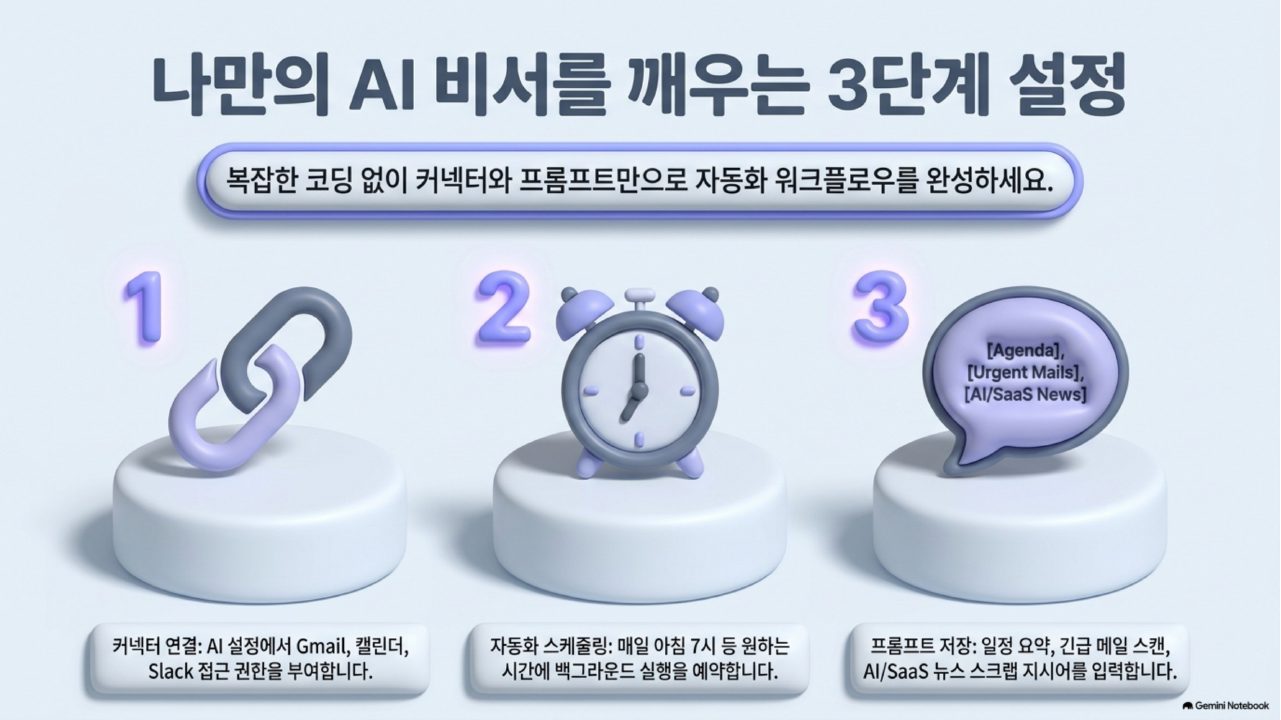 AI 에이전트 실전 통합본 슬라이드 59