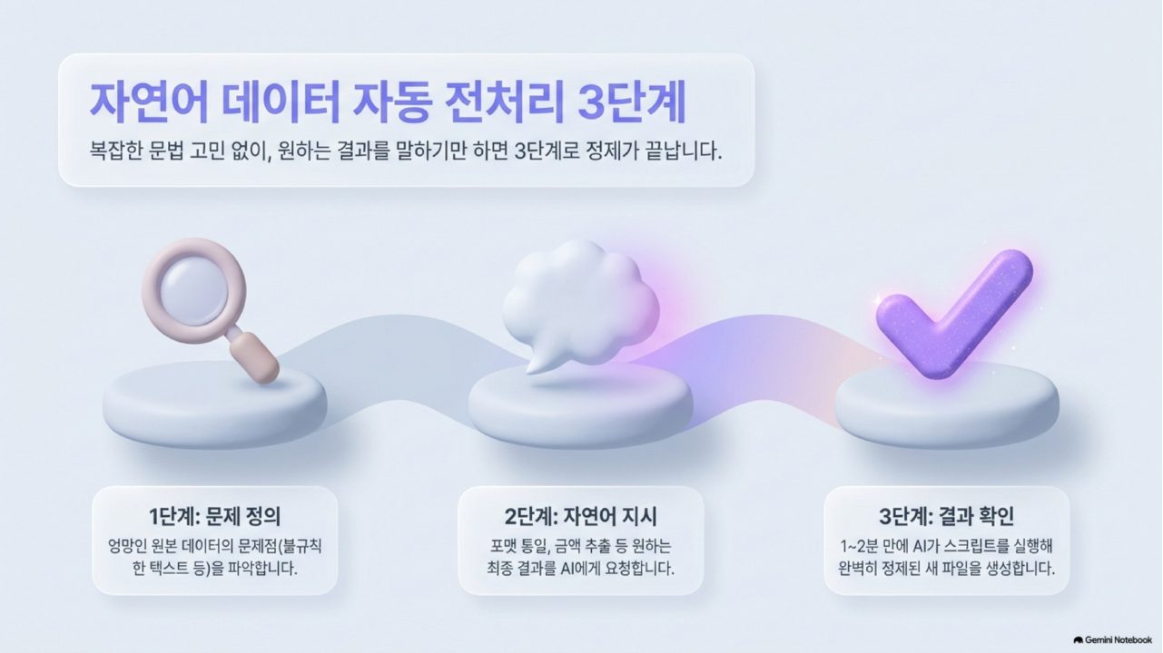 AI 에이전트 실전 통합본 슬라이드 79