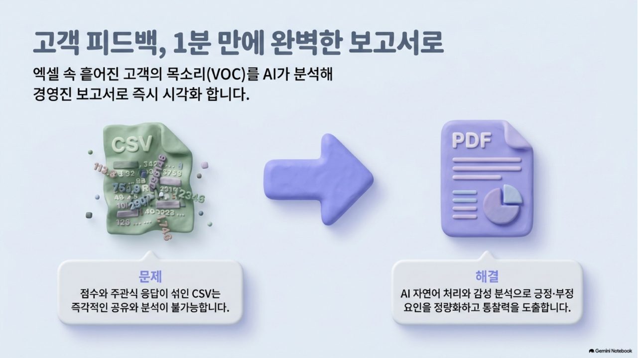 AI 에이전트 실전 통합본 슬라이드 88