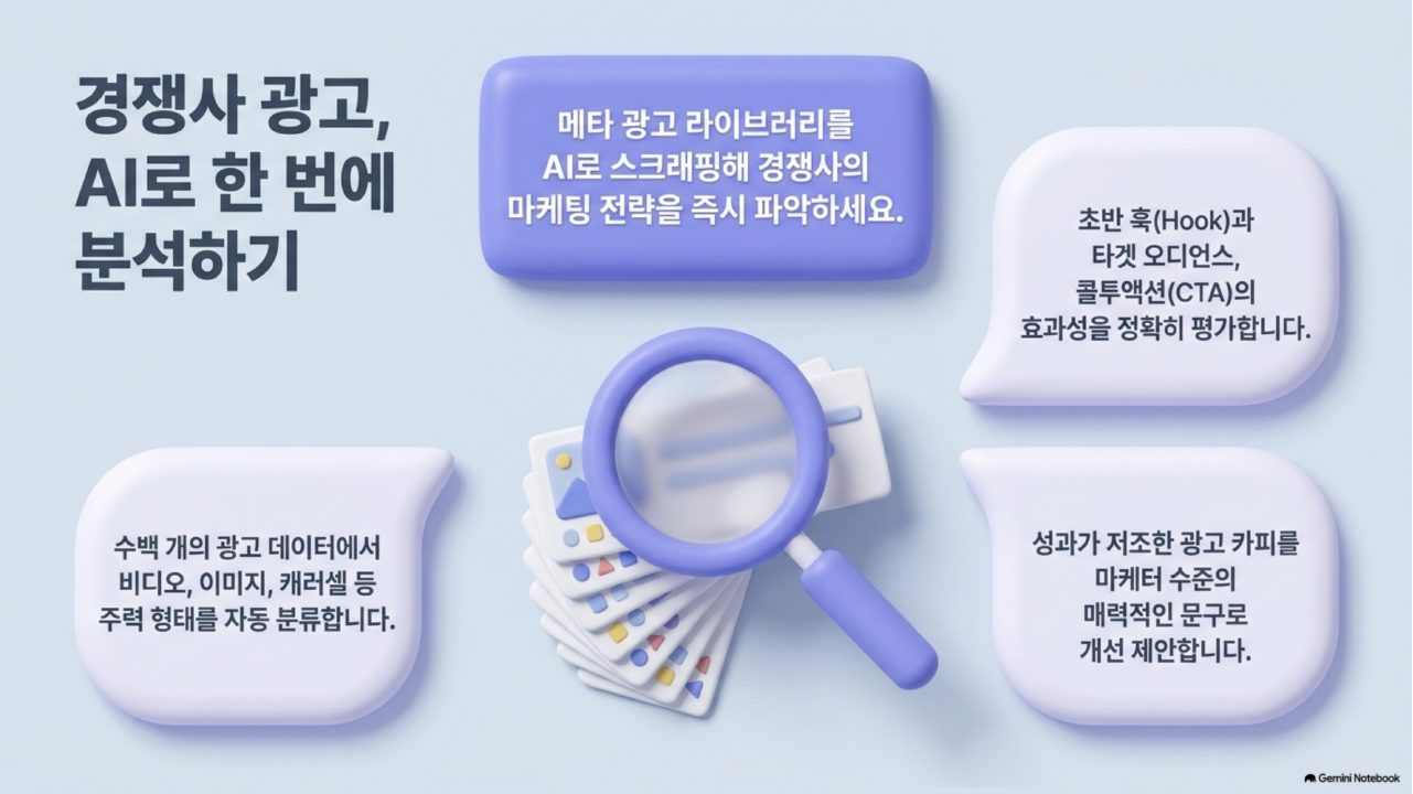 AI 에이전트 실전 통합본 슬라이드 97