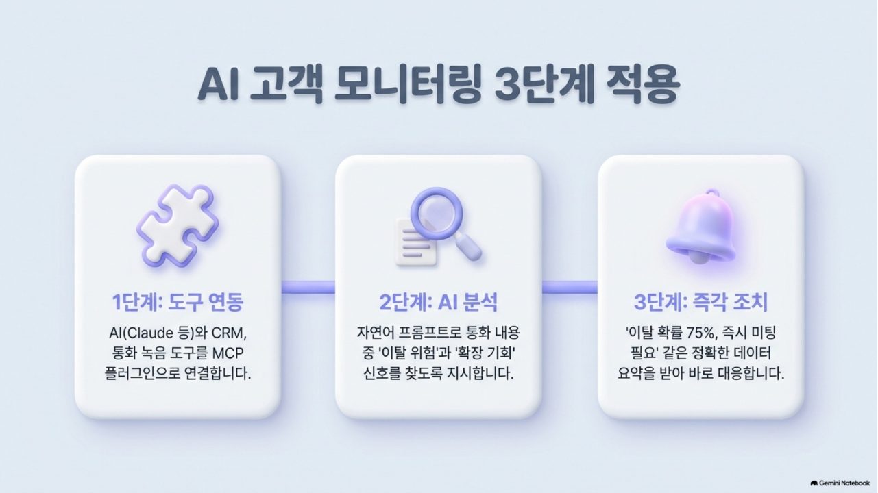 AI 에이전트 실전 통합본 슬라이드 102