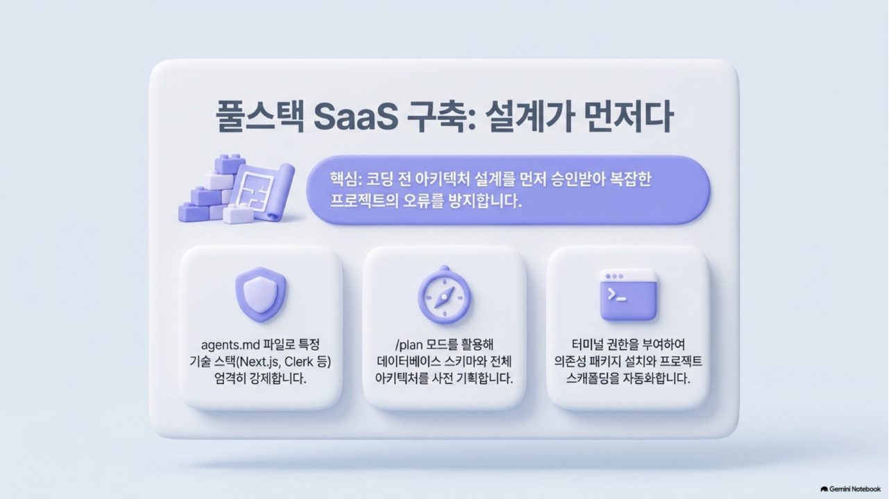 AI 에이전트 실전 통합본 슬라이드 119