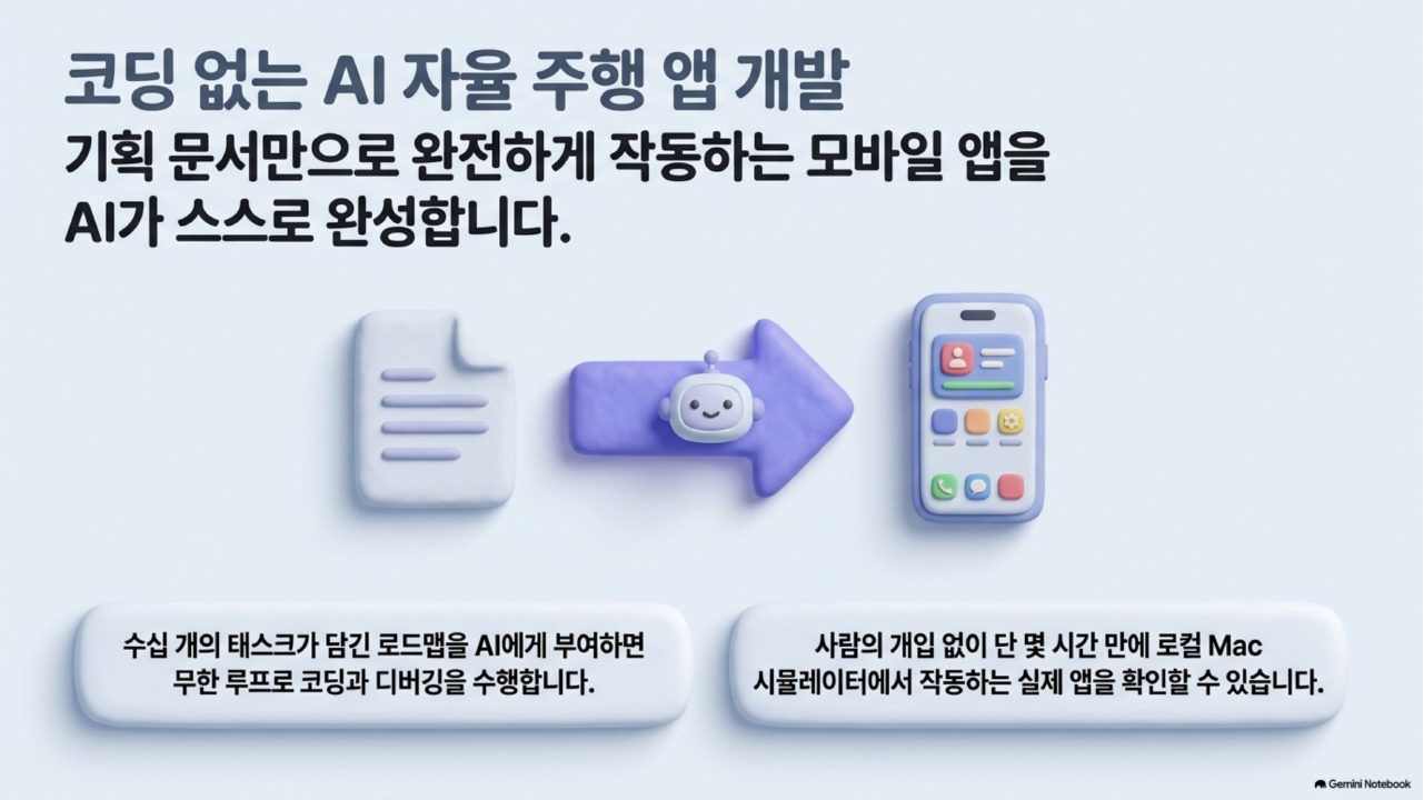 AI 에이전트 실전 통합본 슬라이드 121