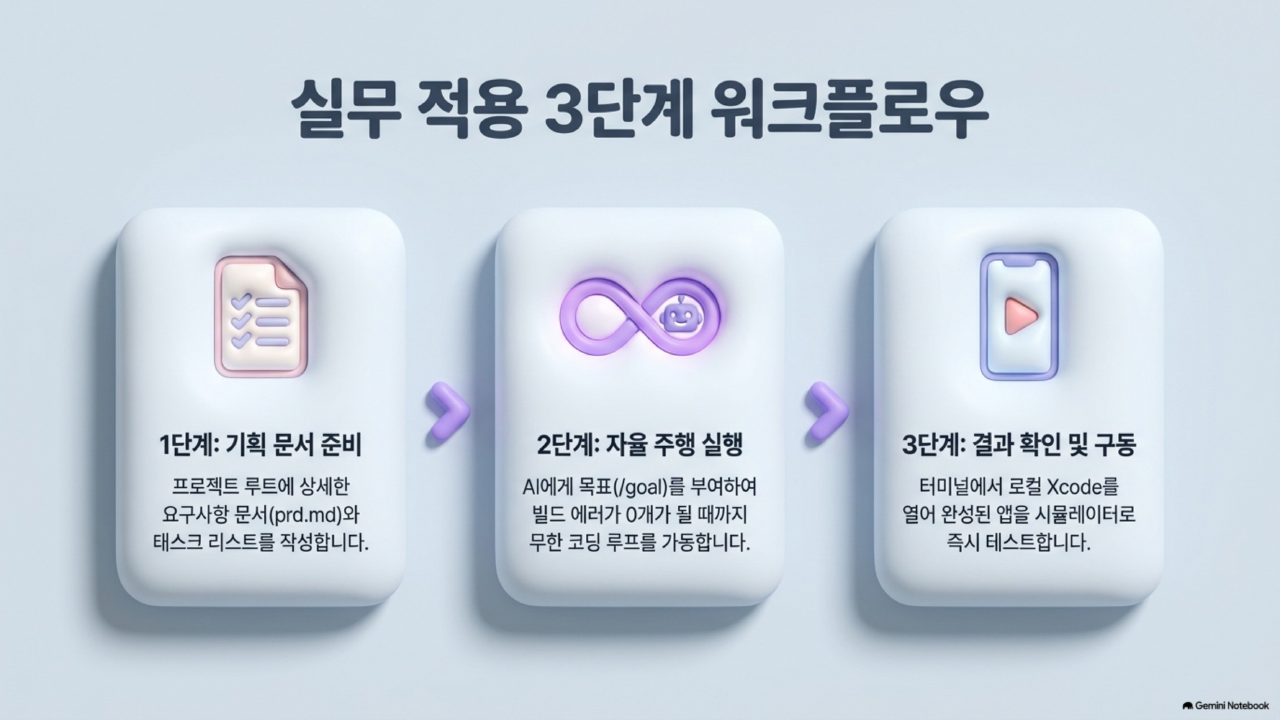 AI 에이전트 실전 통합본 슬라이드 122