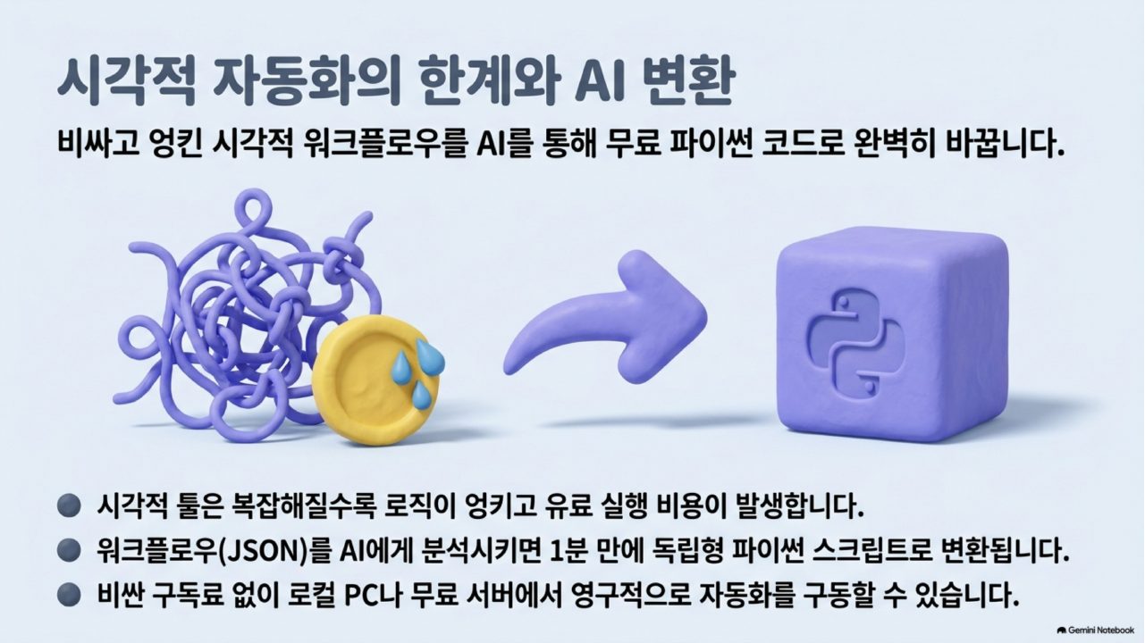 AI 에이전트 실전 통합본 슬라이드 131